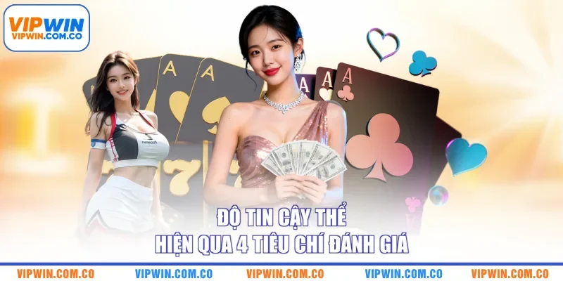 Độ tin cậy thể hiện qua 4 tiêu chí đánh giá